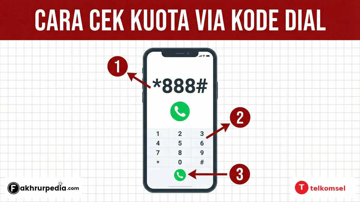 Cara Cek Kuota Telkomsel Via Kode Dial