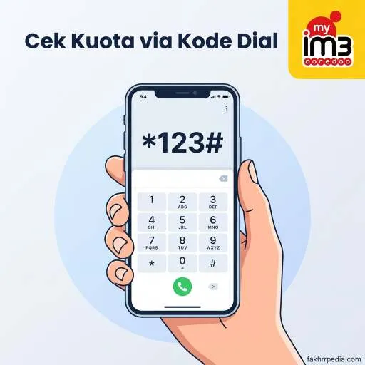 Cek Kuota Indosat Lewat Dial