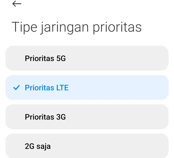 Jaringan Prioritas