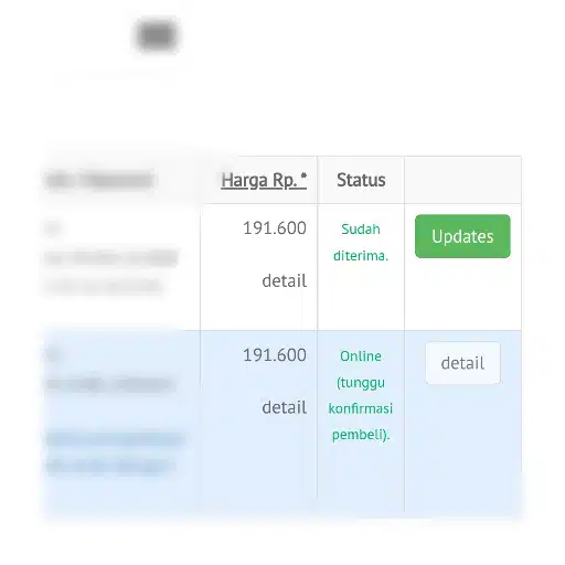 Jual Backlink Di Rajabacklink