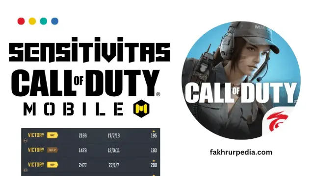 Sensitivitas Call Of Duty Mobile 2026 (CODM)