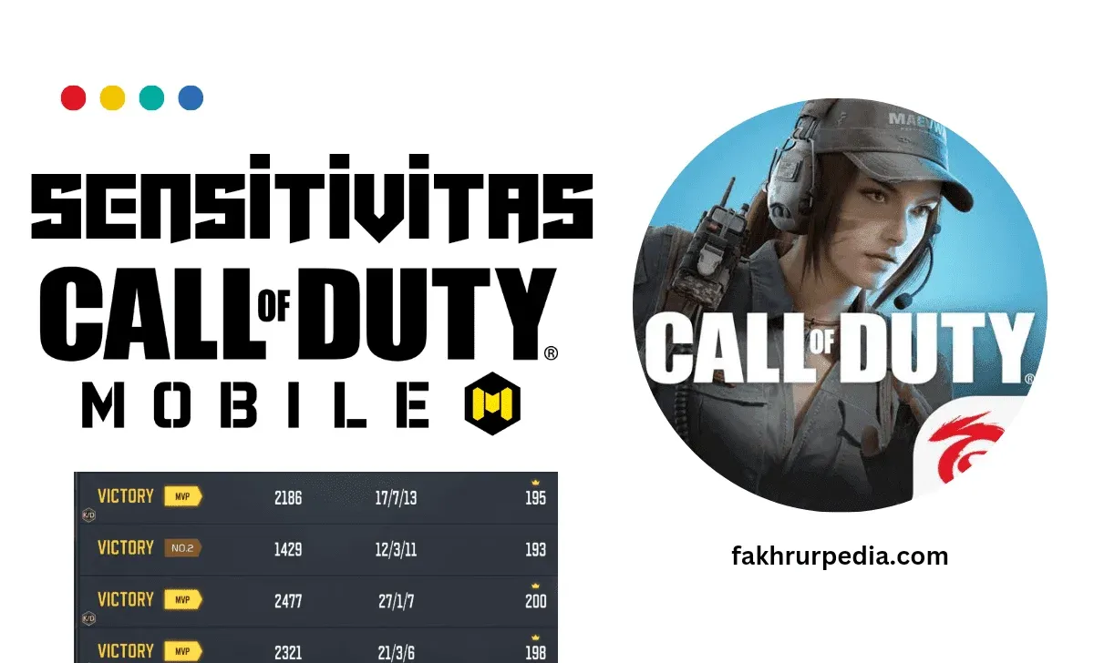 Sensitivitas Call Of Duty Mobile